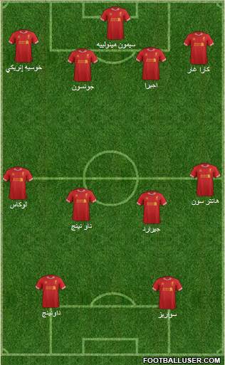 Liverpool Formation 2013