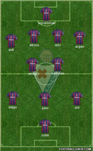 S.D. Eibar S.A.D. football formation