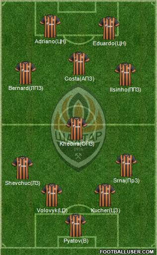 Shakhtar Donetsk Formation 2013