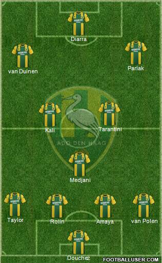 ADO Den Haag Formation 2013