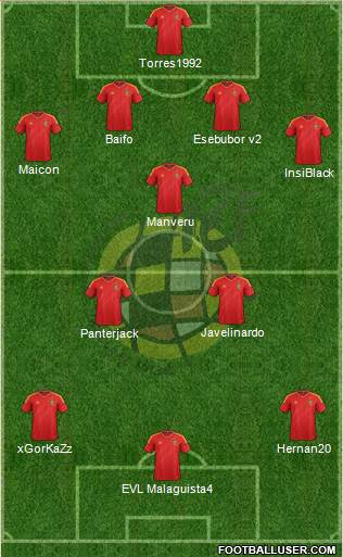Spain Formation 2013