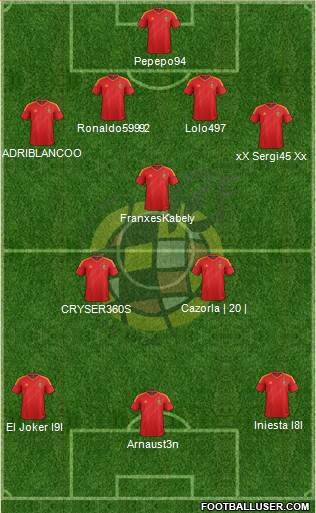 Spain Formation 2013