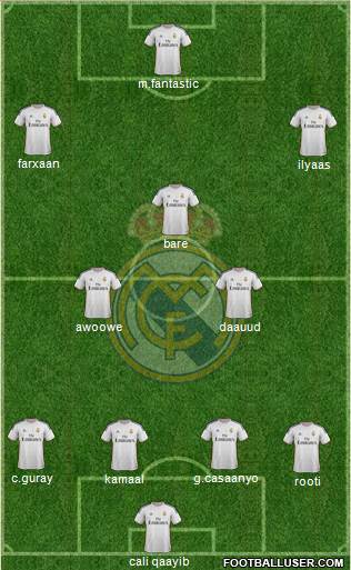 Real Madrid C.F. Formation 2013