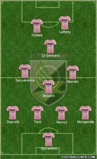 Città di Palermo Formation 2013
