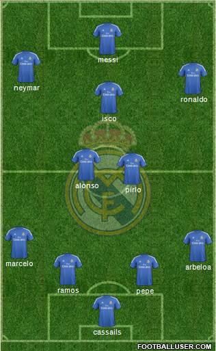 R. Madrid Castilla Formation 2013