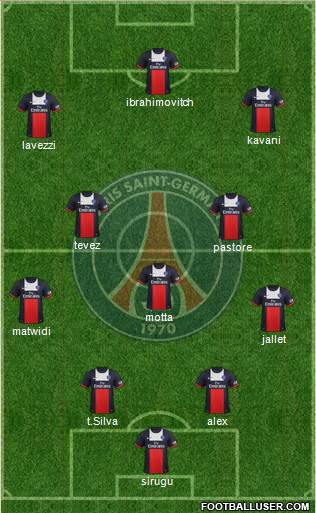 Paris Saint-Germain Formation 2013
