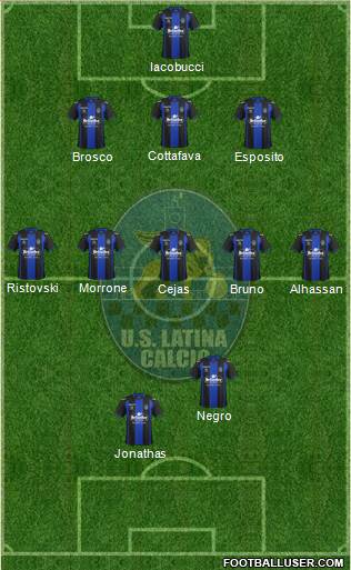 Latina Formation 2013