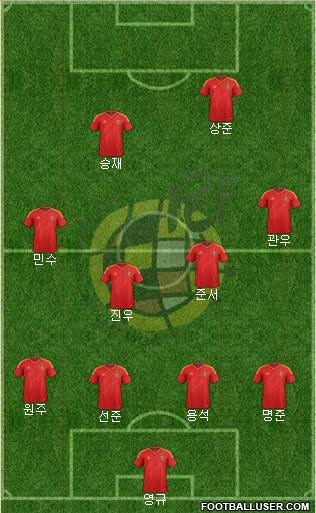 Spain Formation 2013