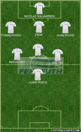 Honduras Formation 2013
