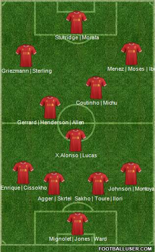 Liverpool Formation 2013