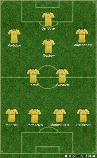 Arsenal Formation 2013