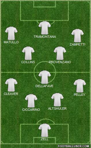 Liverpool Formation 2013