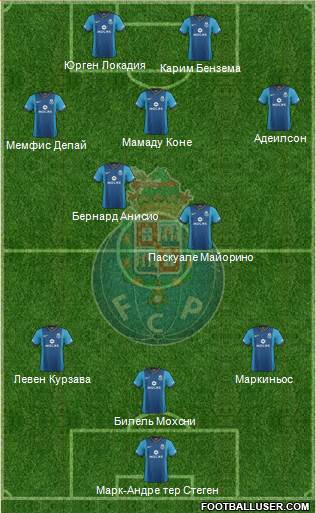 Futebol Clube do Porto - SAD Formation 2013
