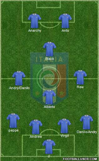 Italy Formation 2013