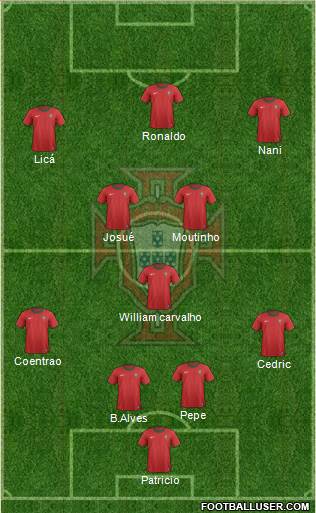 Portugal Formation 2013