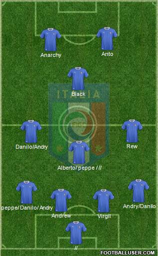 Italy Formation 2013