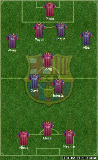 F.C. Barcelona Formation 2013