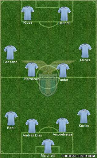 S.S. Lazio Formation 2013