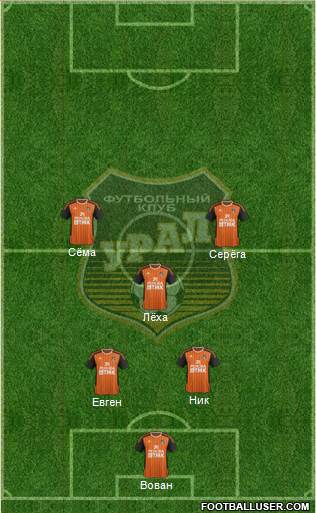 Ural Yekaterinburg Formation 2013