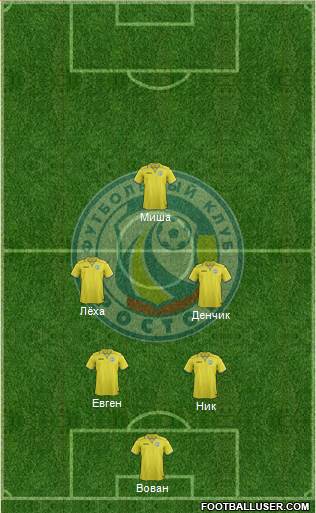 FC Rostov Formation 2013