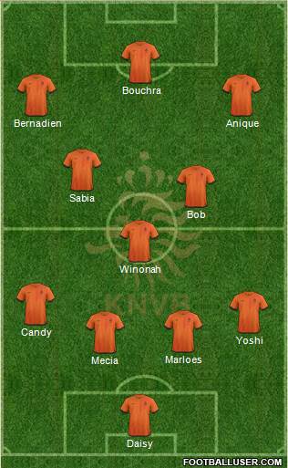 Holland Formation 2013