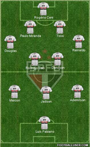 São Paulo FC Formation 2013