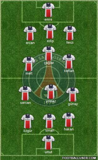 Paris Saint-Germain Formation 2013