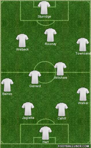 Burnley Formation 2013