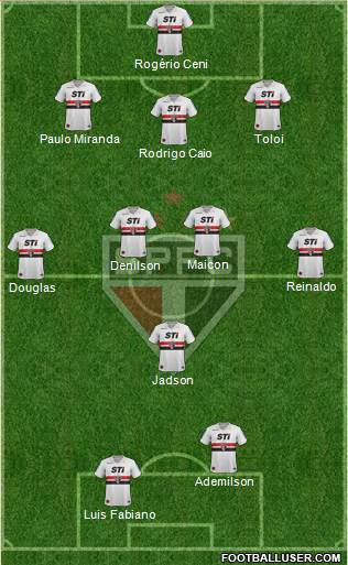 São Paulo FC Formation 2013
