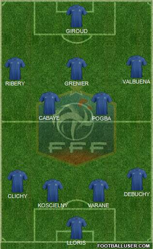 France Formation 2013