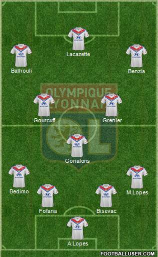 Olympique Lyonnais Formation 2013