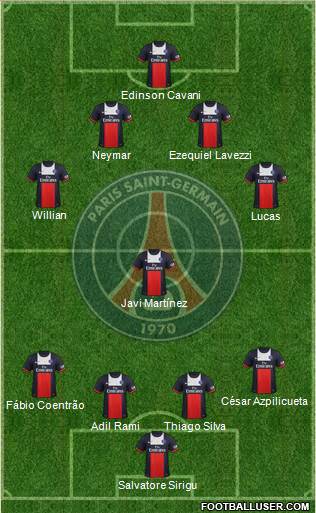 Paris Saint-Germain Formation 2013