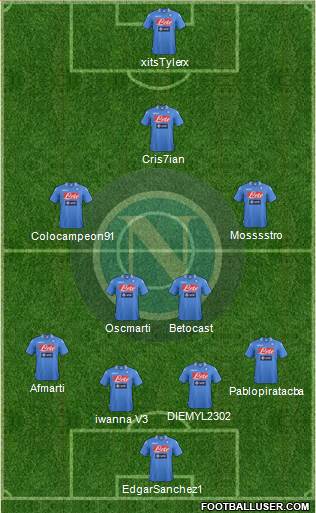 Napoli Formation 2013