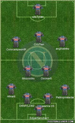 Napoli Formation 2013