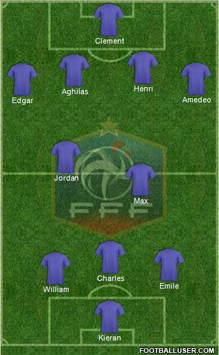 France Formation 2013