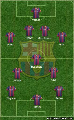 F.C. Barcelona Formation 2013