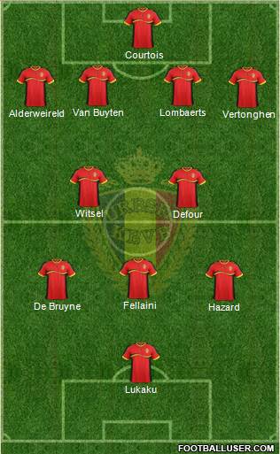 Belgium Formation 2013
