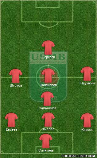 Union Sportive Madinet Blida Formation 2013