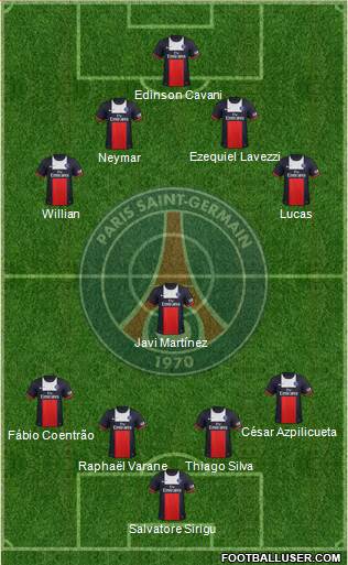 Paris Saint-Germain Formation 2013