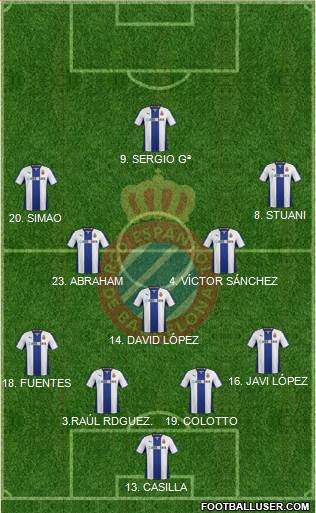 R.C.D. Espanyol de Barcelona S.A.D. Formation 2013