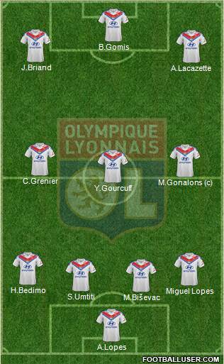 Olympique Lyonnais Formation 2013