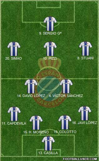 R.C.D. Espanyol de Barcelona S.A.D. Formation 2013