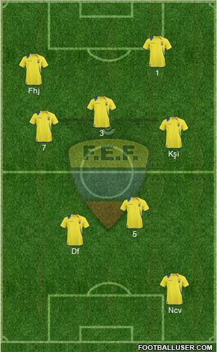 Ecuador Formation 2013