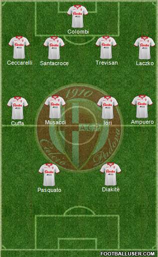 Padova Formation 2013