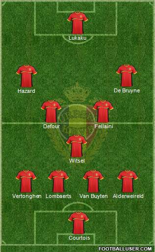 Belgium Formation 2013