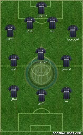 F.C. Internazionale Formation 2013