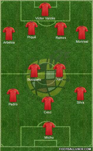 Spain Formation 2013