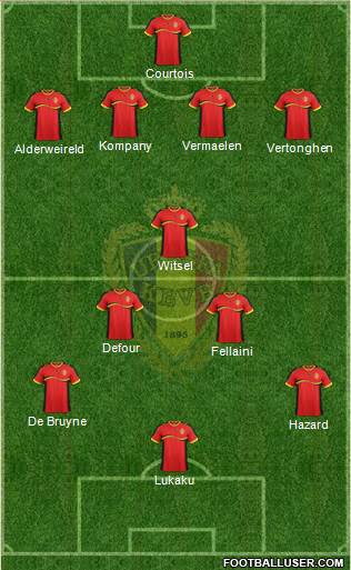 Belgium Formation 2013