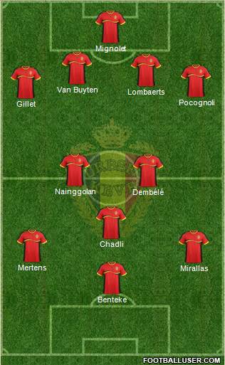 Belgium Formation 2013
