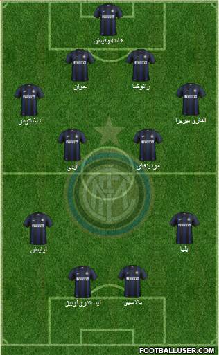F.C. Internazionale Formation 2013